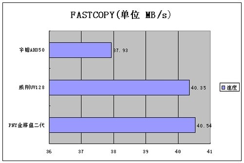 freefilesync fastcopy_freefilesync fastcopy_freefilesync fastcopy