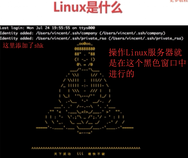 是linux排查思路_什么是linux_是linux的缺省shell