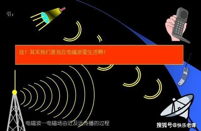 gps信号频点_gps信号频率范围_频率信号范围