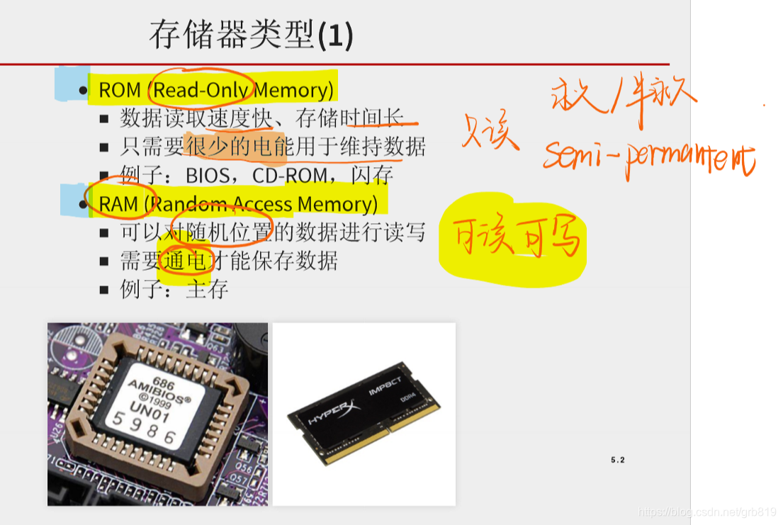 rom是外存储器-ROM——电脑背后默默守护的可靠老朋友