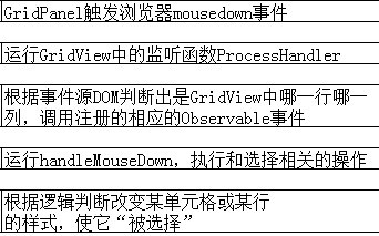 验证码接收平台_extjs textfield 验证_验证码怎么获取