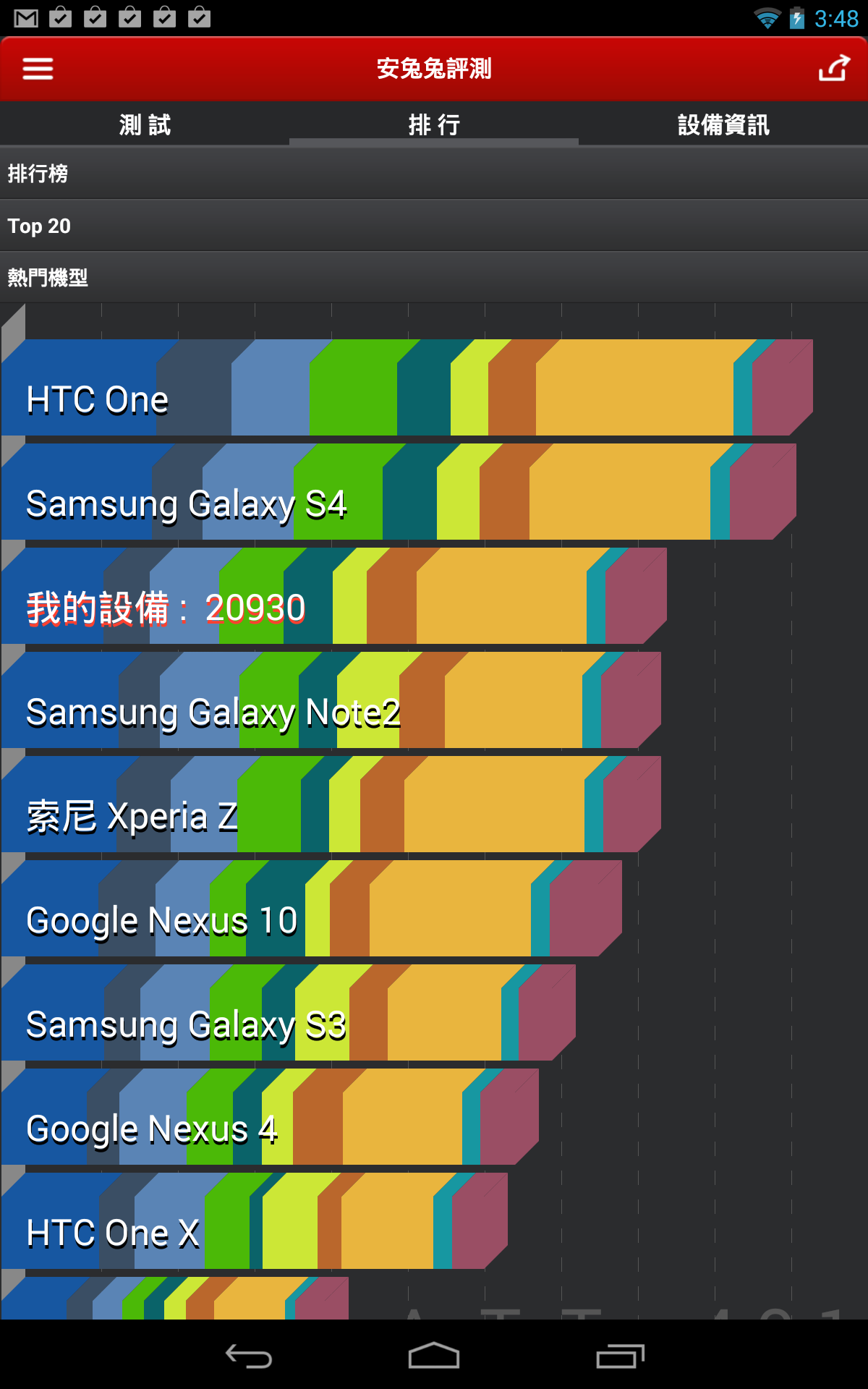 nexus7卡在wifi验证_n401xp验证机_nexus7二代 验证教程