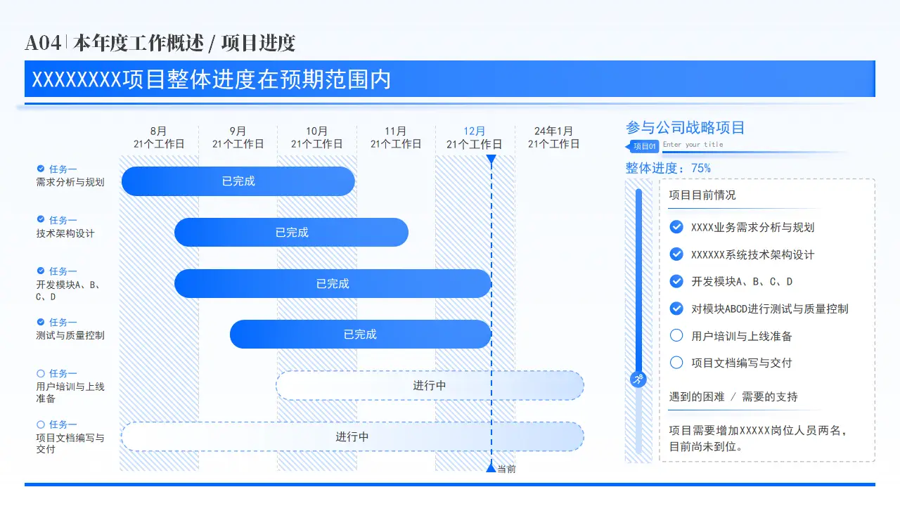 中燃oa办公系统登录_中燃oa系统网站_中燃信息系统平台