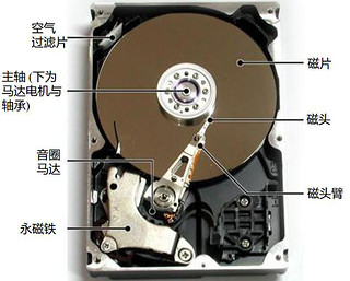 linux备份软件_备份软件哪个好用_备份软件排名