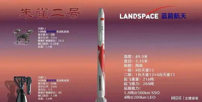 火箭发动机的推力公式_火箭公式发动机推力计算_火箭发动机推重比一般是多少