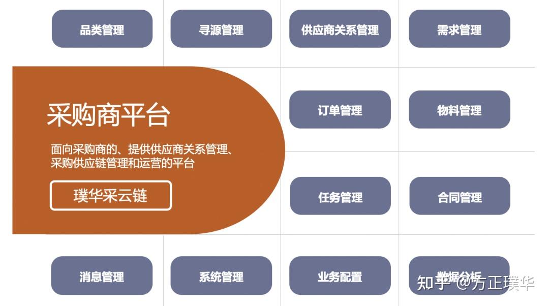 百胜系统怎么盘点图解_百胜系统操作流程_百胜ipos系统安装说明