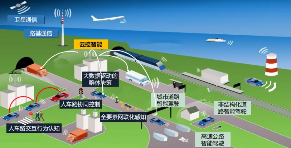 北斗导航公司地址_广州北斗导航技术有限公司_北斗导航科技广州有限公司