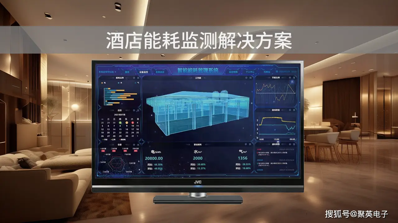 酒店软件管理系统有哪些_酒店管理系统中软_连锁酒店管理软件
