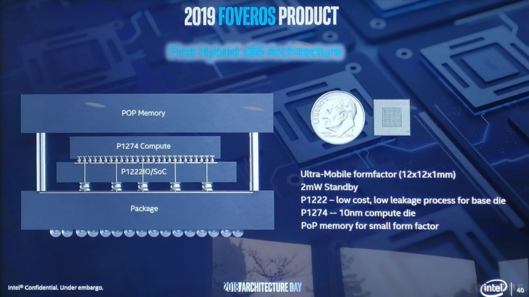 低功耗 x86-探秘超级省电的 x86 处理器：小个头大能量，科技界的小巨人