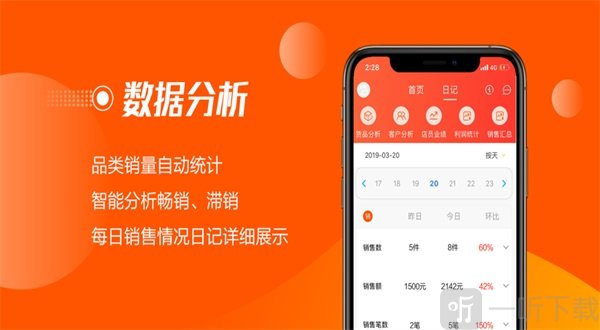 耗电异常优化_android 5.1 耗电_耗电android系统