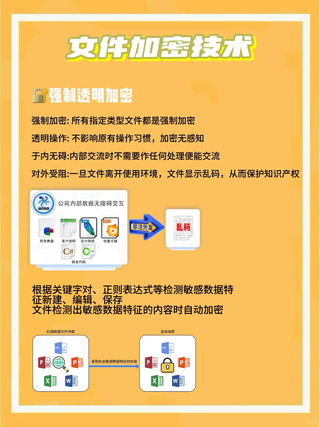 cad2024安装后打不开_安装2004cad打不开_2020cad安装后打不开