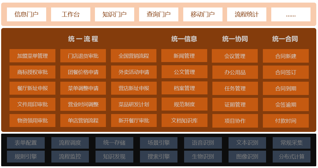 深圳市蓝凌软件公司是外包么_深圳蓝凌软件_深圳蓝凌软件不尊重人