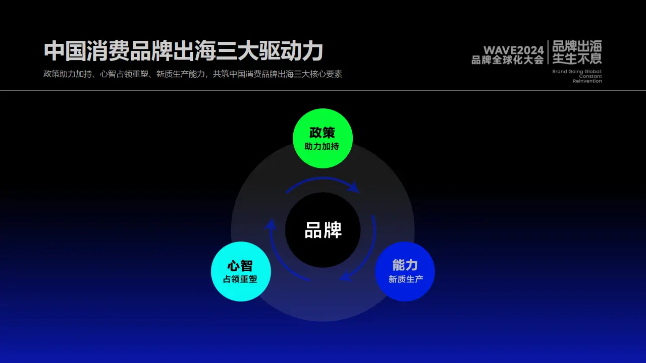 源代码商城_源码商城模板_mvmmall多用户商城系统源码