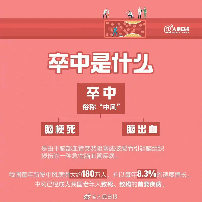 进展性卒中是什么意思_进展性卒中原因_进展性卒中时间节点
