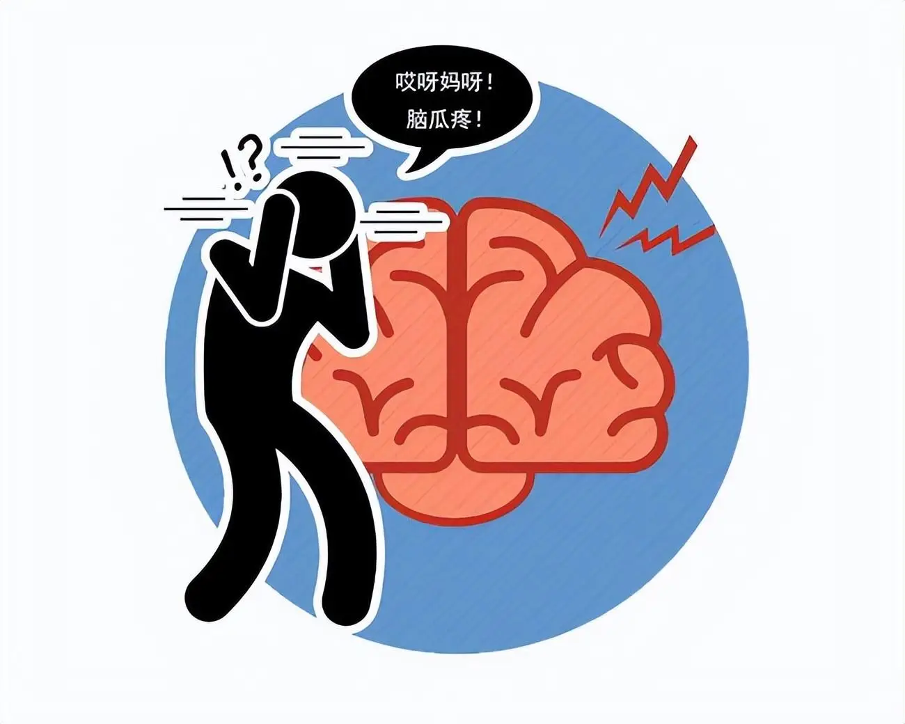 进展性卒中原因_进展性卒中是什么意思_进展性卒中时间节点