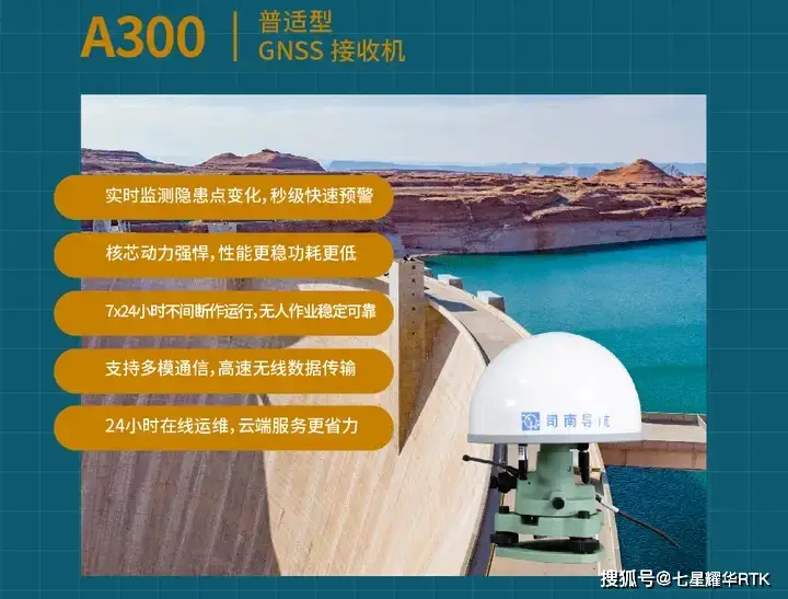监控是什么意思_监控是谁发明的_监控gpsantenna是什么