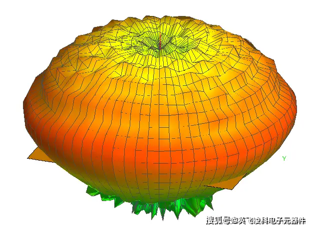 监控gpsantenna是什么_监控是谁发明的_监控是什么意思