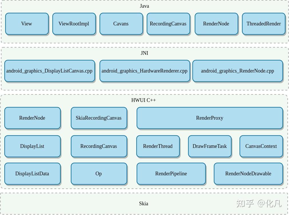 netframework啥意思-NetFramework：程序员的得力工具，编程框架的奥秘