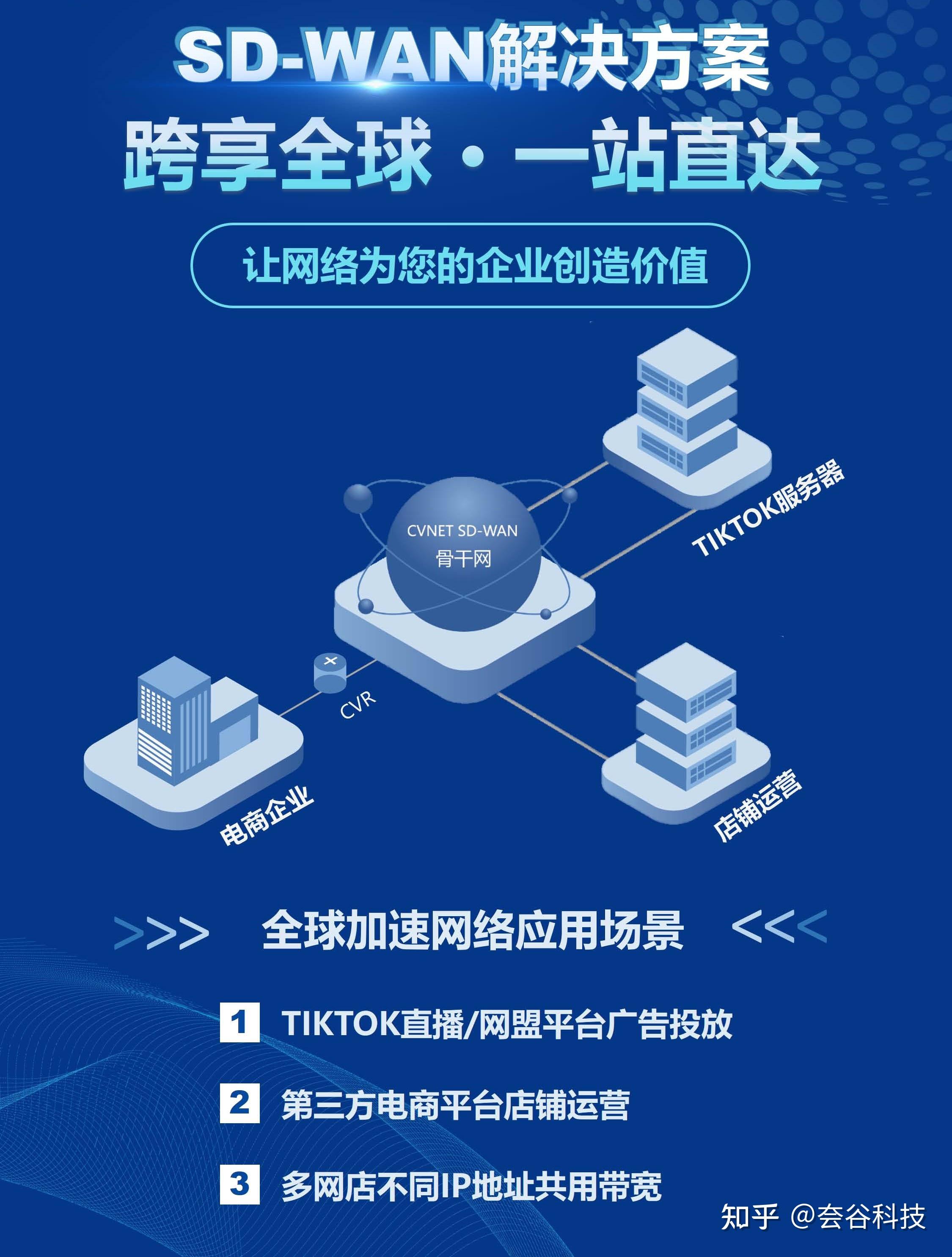 路由器叠加网络教程_多wan叠加的路由器_叠加网速路由器