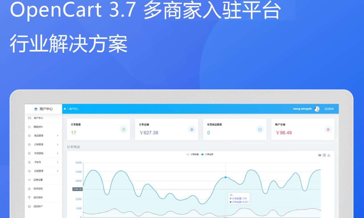 开源用户中心_多用户商城系统 开源_开源商城github