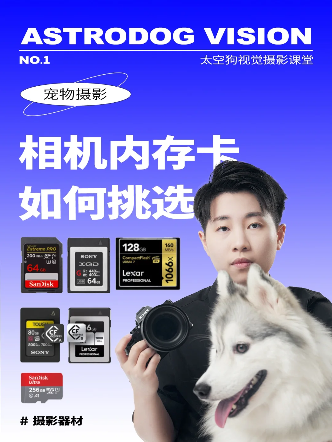 数码内存相机读卡怎么用_相机内存卡读取和写入什么意思_数码相机读不了内存卡
