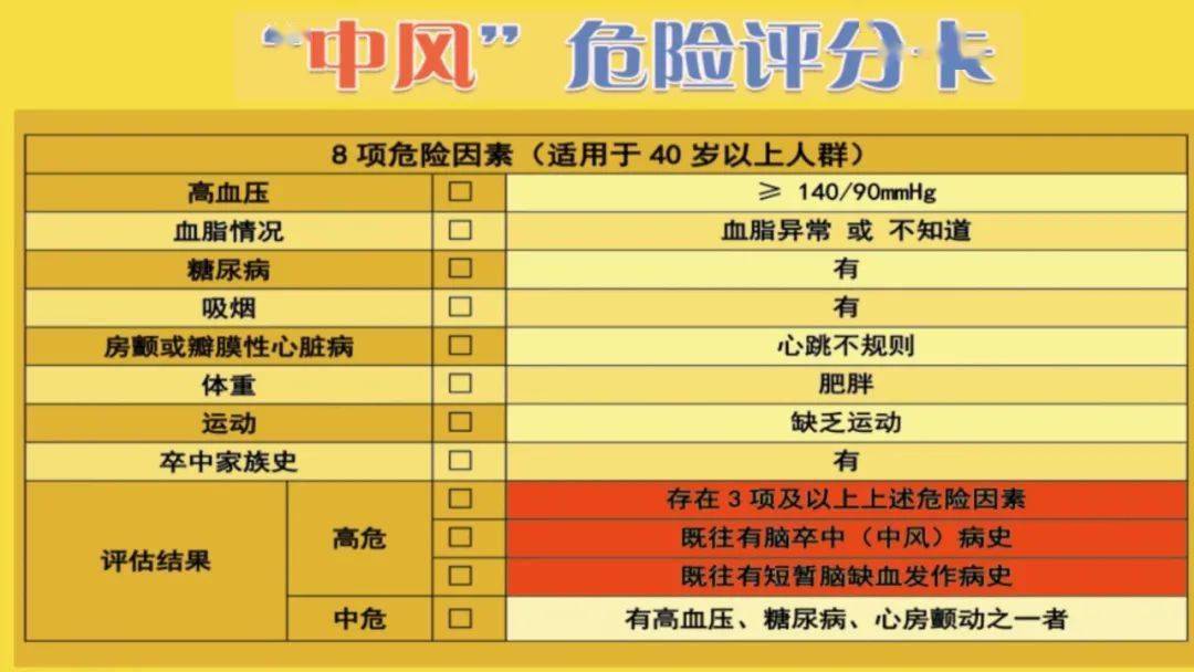 油流指示器规格型号_接点油流指示器_油流指示器结构