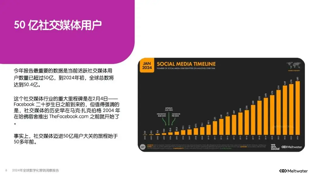 2024年不花钱的赚钱项目_赚钱项目2021_花钱赚收益
