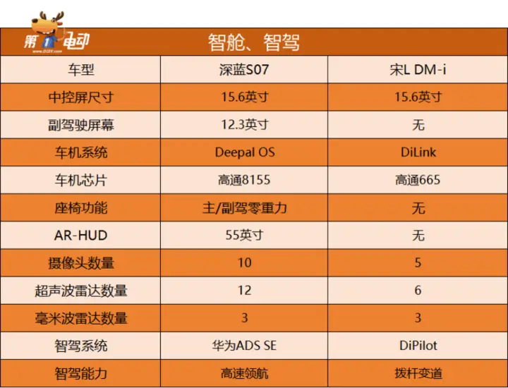 中控考勤系统标准版_中控考勤管理系统8.0_中控考勤机管理