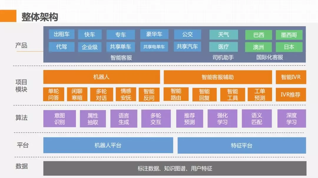中控考勤管理系统8.0_中控考勤系统标准版_中控考勤机管理