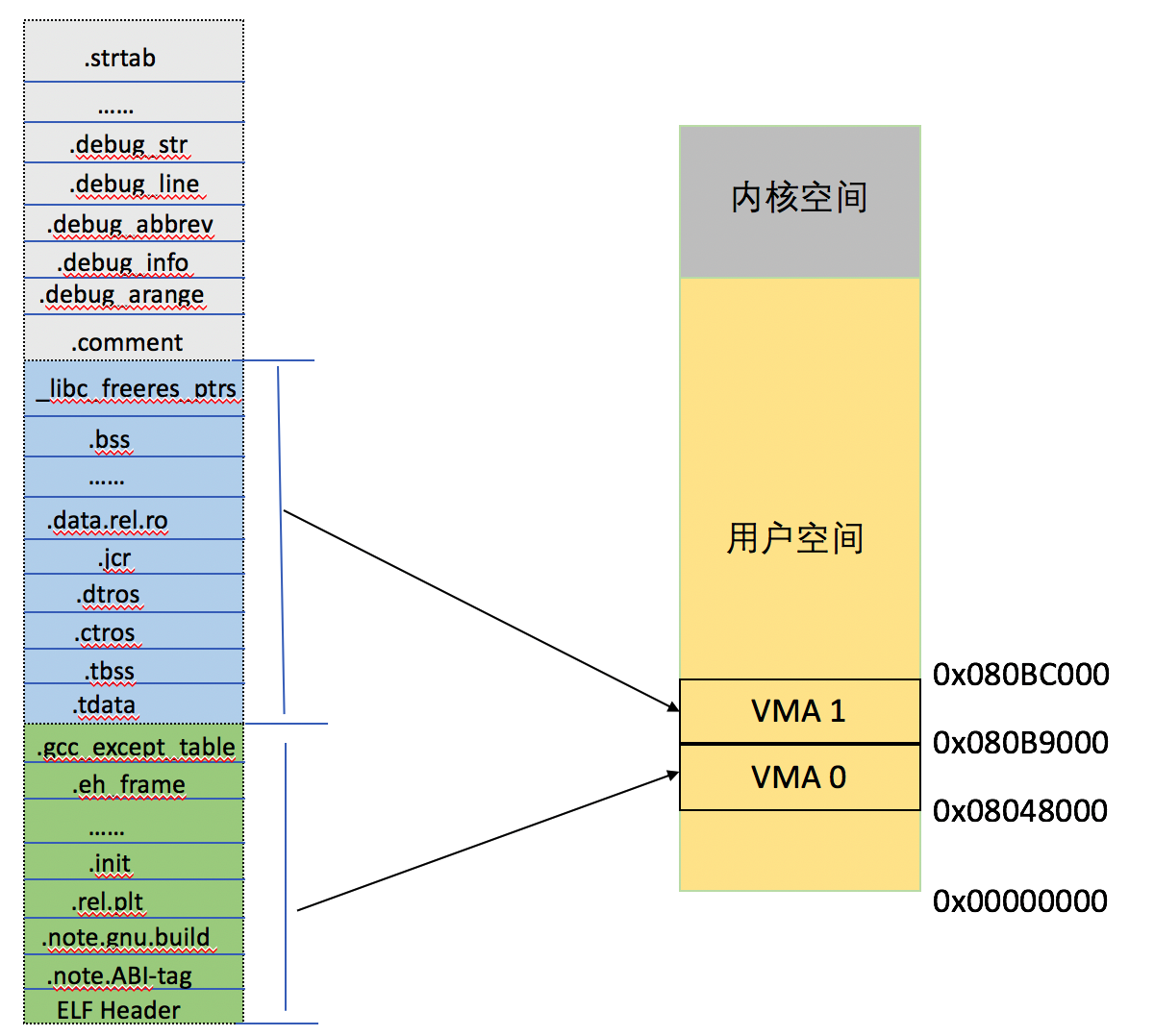 远程windows桌面命令_远程windows主机_windows远程linux