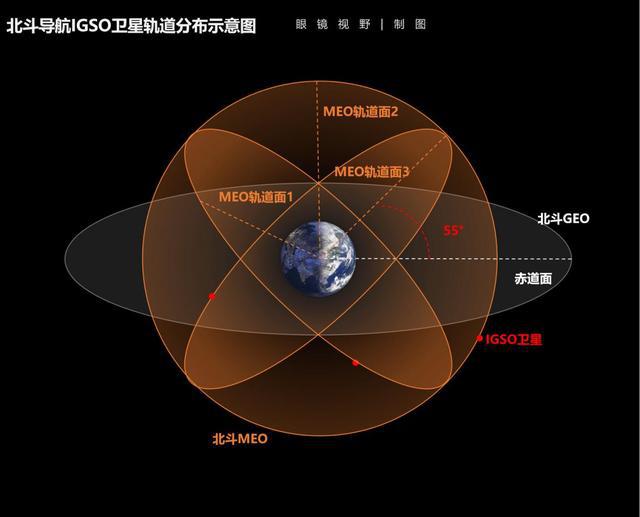 监控是乔安好还是萤石好_监控是什么意思_监控gpsantenna是什么