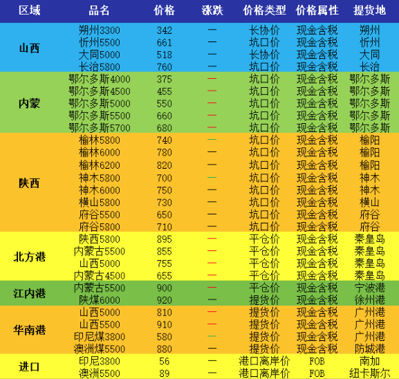 windows 2024 pe iso-Windows2024PEISO：科技魔法棒，带你开启数字宇宙探险之旅