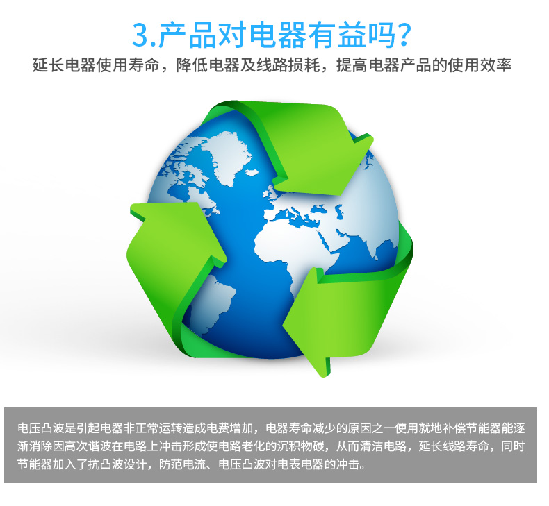 安装省电宝-省电宝：家庭主妇的省钱神器，让电费账单不再吓人