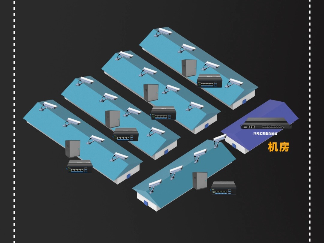 监控布线有几种方法_监控布线最快方法_监控布线教程