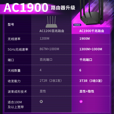 小米4gps天线改造_小米信号天线在哪_小米4gps天线位置