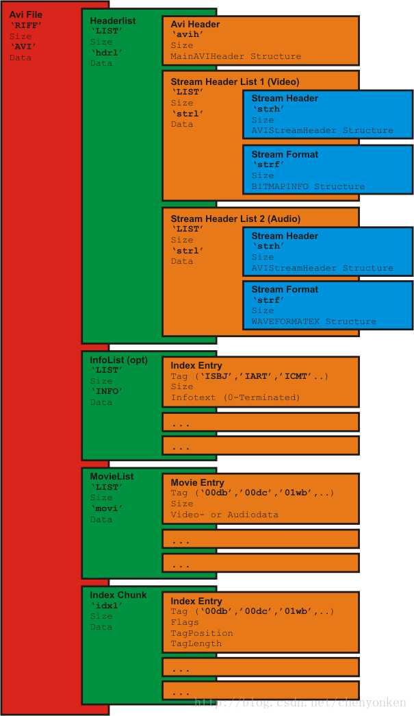 显示文件拓展名_文件名显示扩展名_文件扩展名怎么显示