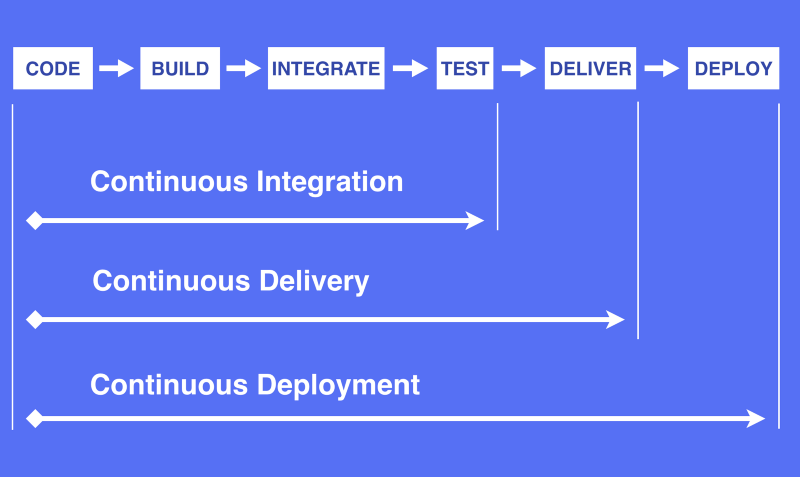 下载dll文件后怎么弄_下载dll文件_ci.dll下载