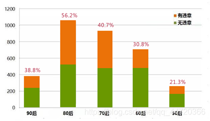 android开发编程从入门到精通_编程从入门到精通要多久_如何精通编程