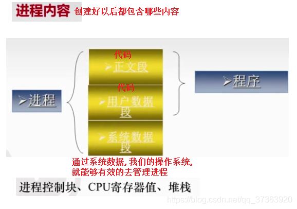 linux操作系统是什么语言编写的_操作系统和编译程序属于_编写操作系统用什么软件