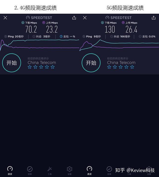叠加网速器路由360怎么用_叠加网速器路由360怎么设置_360路由器网速叠加