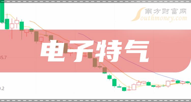 平板刷机多少钱_nexus7 平板刷机_平板刷机王