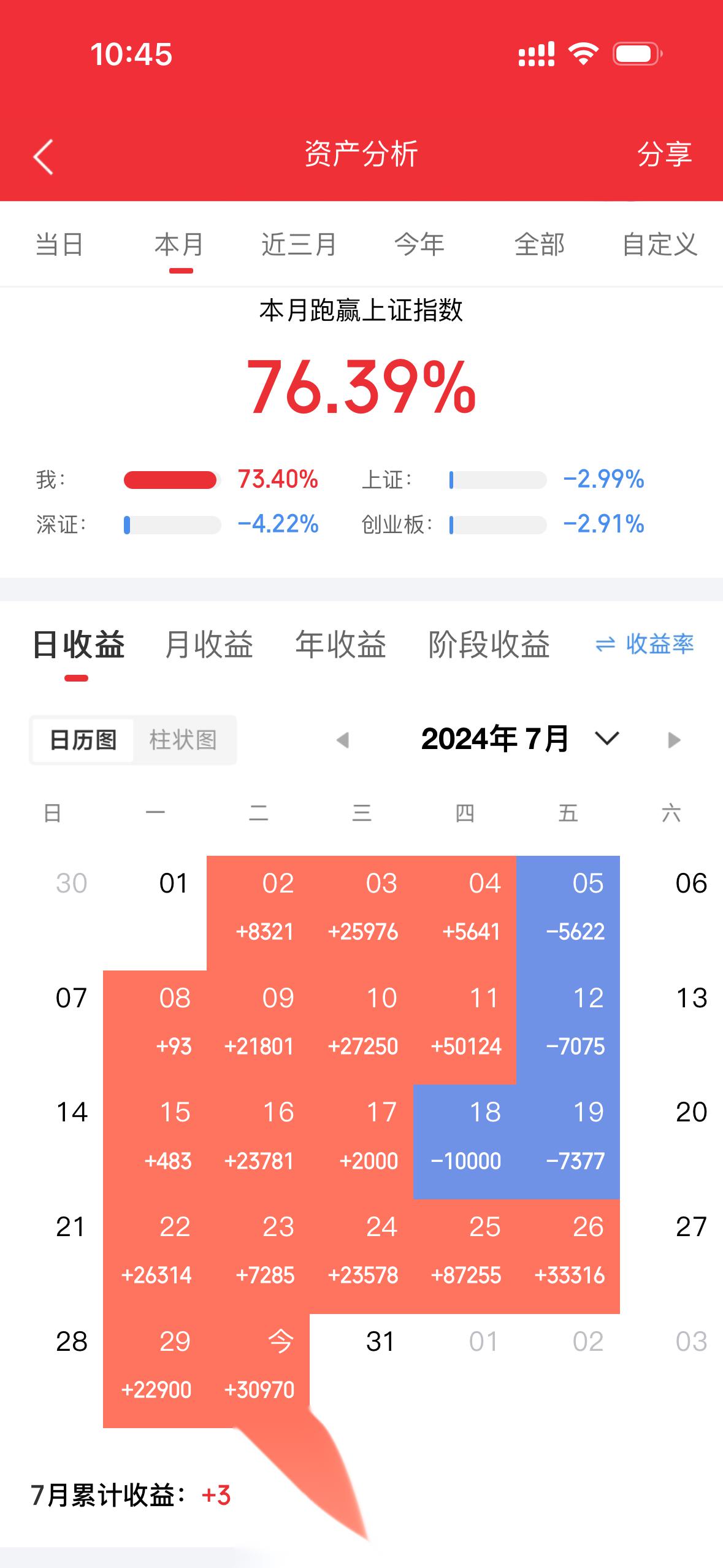 systemexe进程_进程system没有响应原因_进程system无响应