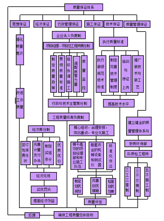 overpass是什么意思_意思是的英文_意思是什么