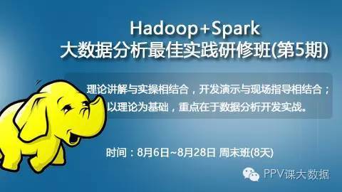spark ecosystem_spark ecosystem_spark ecosystem