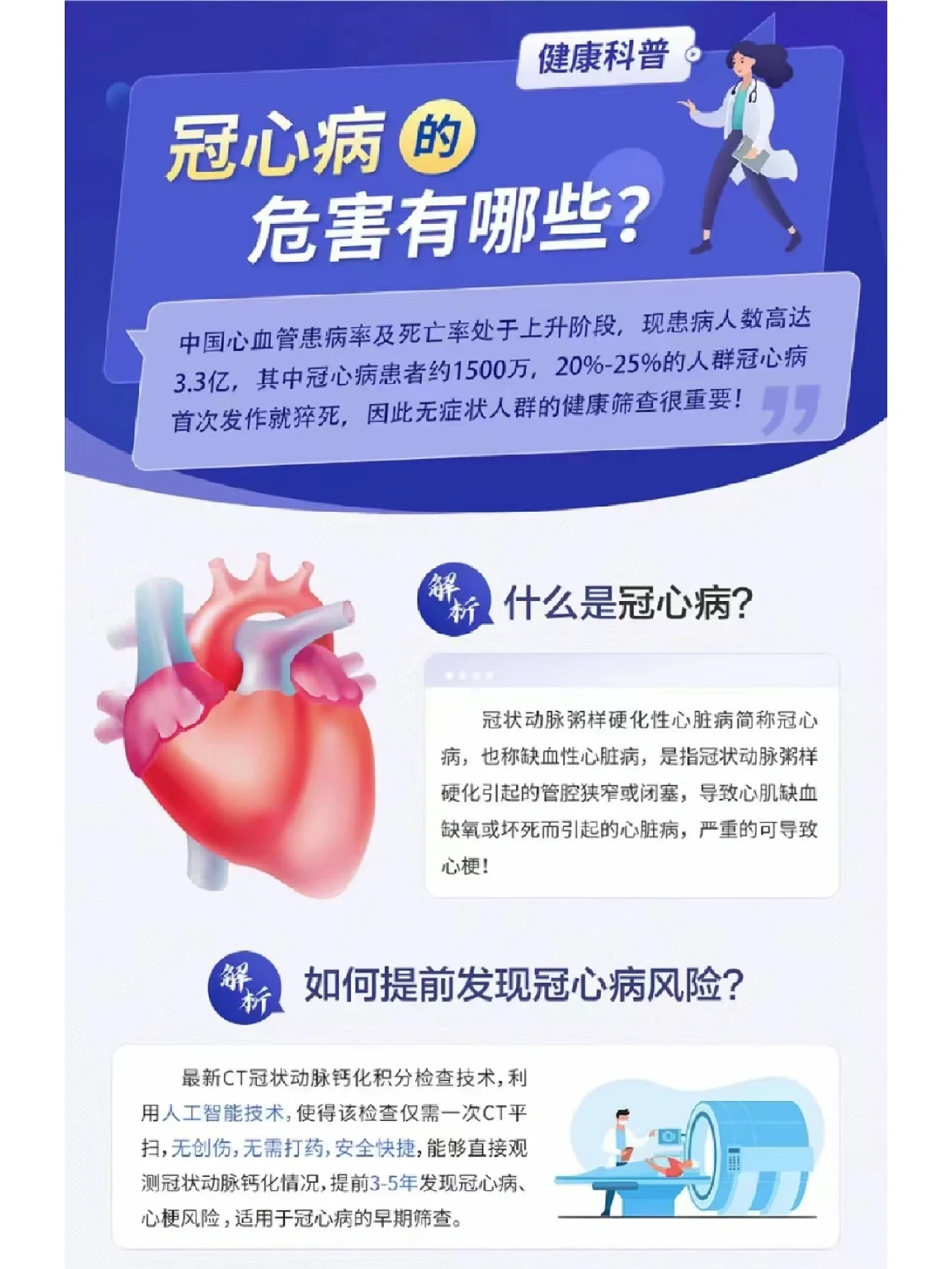 冠心病危险因素_冠心病危险因素是_危险冠心病因素不包括