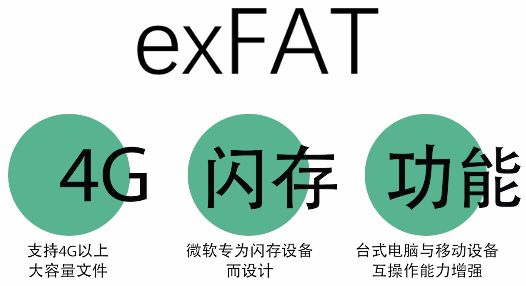 分区魔术师xp_分区魔术师使用_魔术分区大师怎样使用