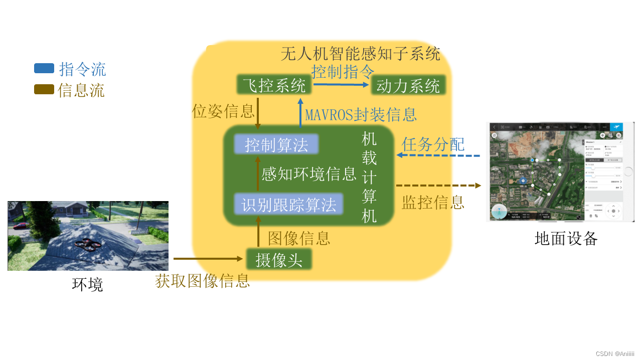 ubuntu 如何卸载网卡驱动-Ubuntu 系统网卡驱动卸载教程：摆脱卡顿，顺利上网
