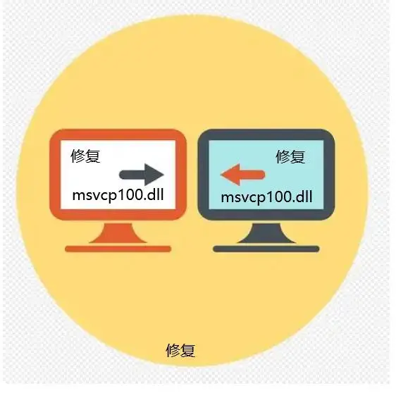丢失办理身份证需要什么材料_丢失办理身份证需要什么_libeay32.dll丢失怎么办
