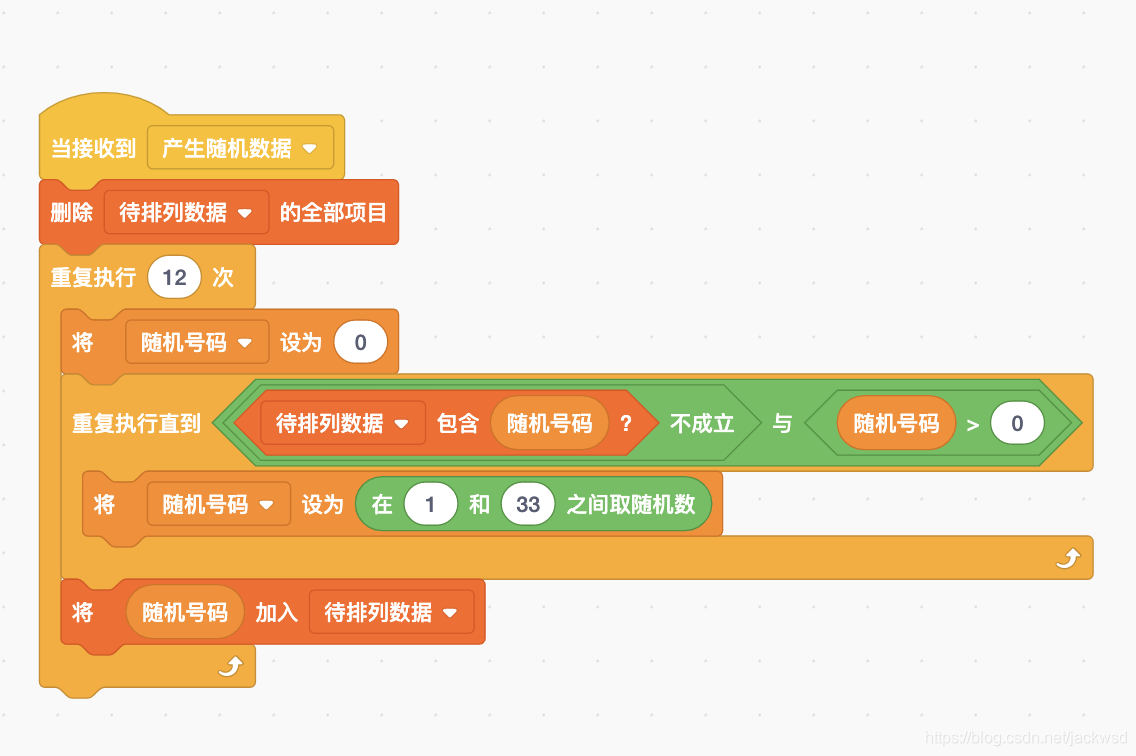 冒泡排序 php_排序冒泡算法_排序冒泡排序