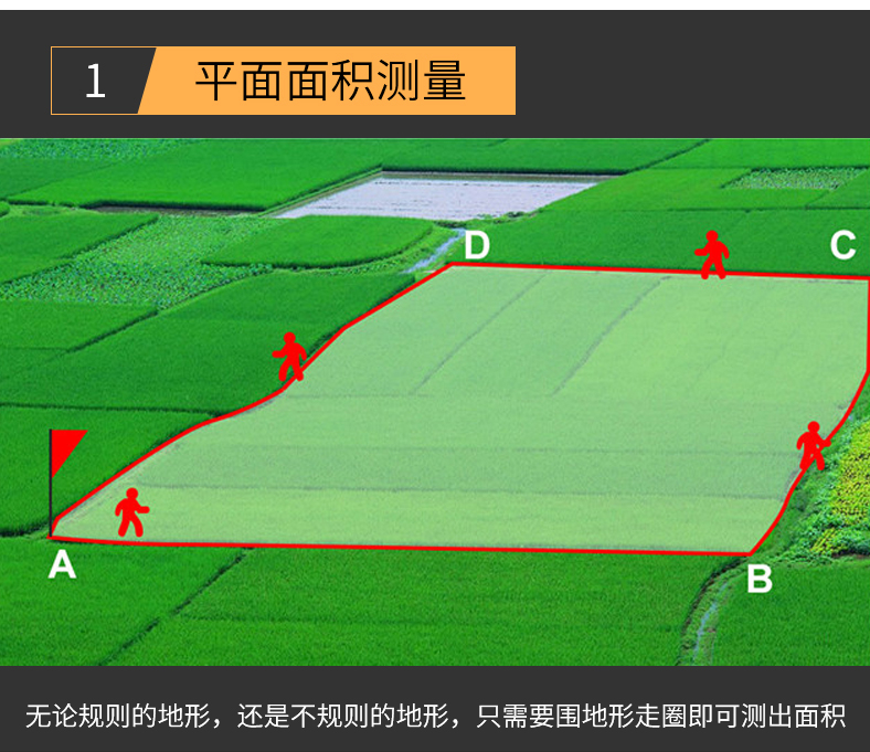 车载gps定位原理_车载gps是干嘛的_车载gps工作原理